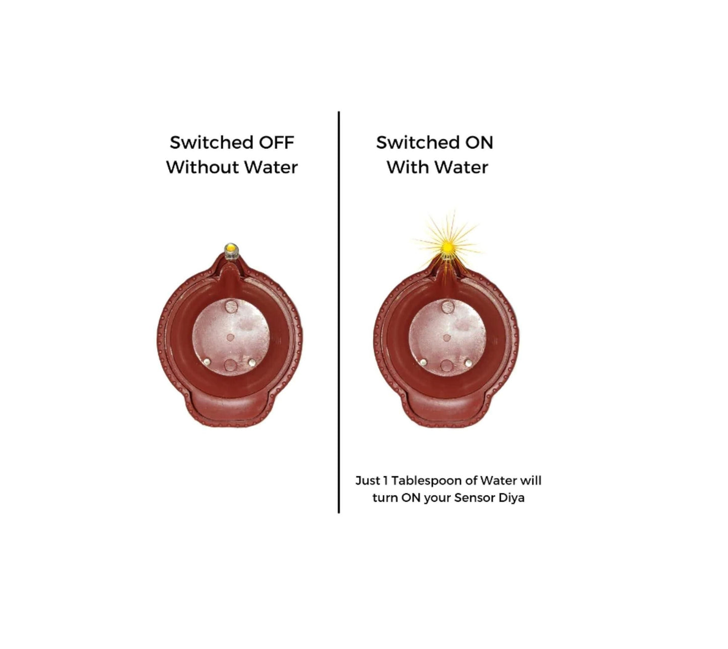 Flameless Water Sensor Diyas, Ambient Lights.